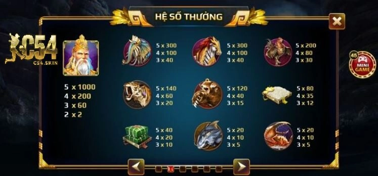 Mức đổi thưởng trong game Sơn Tinh Thủy Tinh vô cùng hấp dẫn